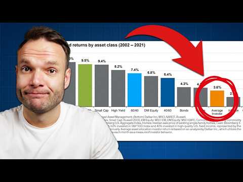 This One Chart Will Change How You Invest Forever