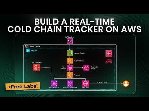 Build a Real-Time Cold Chain Tracker on AWS (Free Labs)