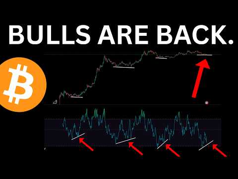 BITCOIN: IT IS TIME