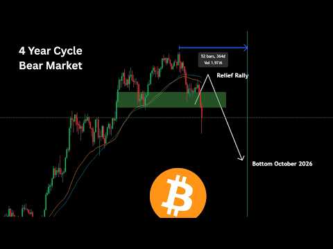 THE BOTTOM IS NOT IN