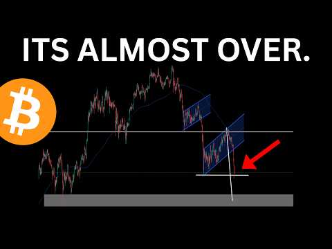 BITCOIN: THE BEAR MARKET IS (ALMOST) OVER