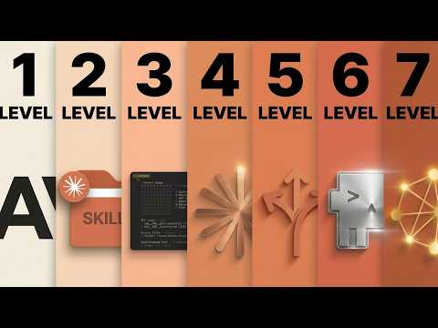 Every Level of Claude Code Skills in 27 mins