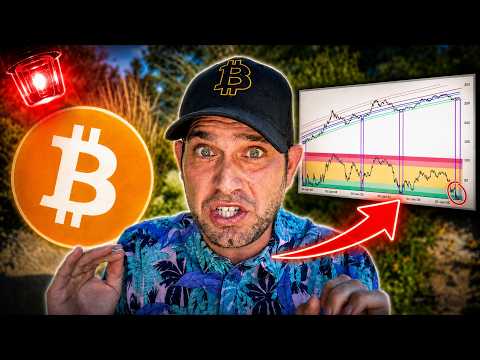 🚨 BITCOIN: DOWN TO THE WIRE!!!! DO NOT IGNORE THE SIGNS!!! [WARNNG] 🚨