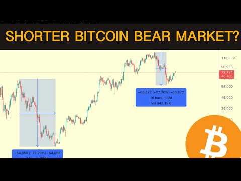 Shorter Bitcoin Bear Market? A Reasonable Debate