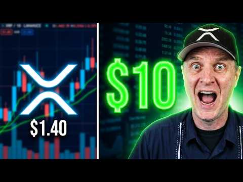 XRP Clarity Act Final Leak 🚨 The $10 Price Signal You Can’t Ignore