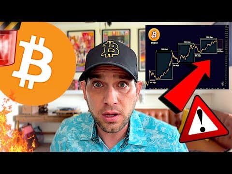 BITCOIN: THE DAY OF RECKONING IS HERE…