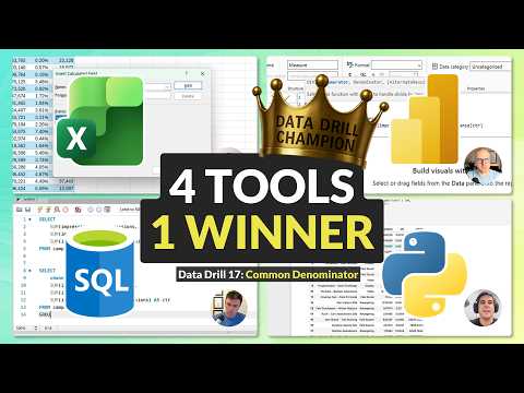 Which Tool Calculates Weighted CTR Fastest? | Excel vs Power BI vs SQL vs Python