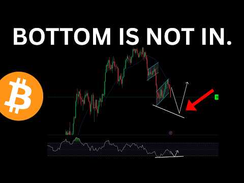 BITCOIN: THE BOTTOM IS NOT IN