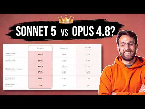 Sonnet 5 vs Opus Head-to-Head | The Results Will Surprise You