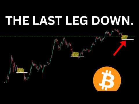 BITCOIN: ANALYZING ALL THE FINAL SELLOFFS