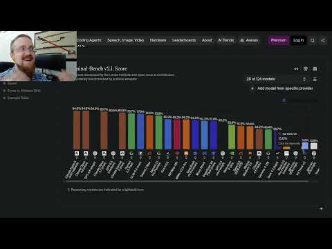 In search of frontier AI at home