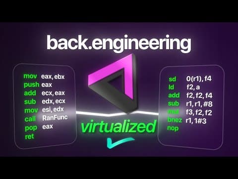 BACK.ENGINEERING's Bin2Bin TECHNOLOGY Will Change Everything!