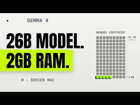 Running Gemma 4 26B on a Mac With 2GB of RAM?!