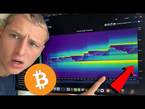 HISTORICAL BITCOIN TRAP IS SET...