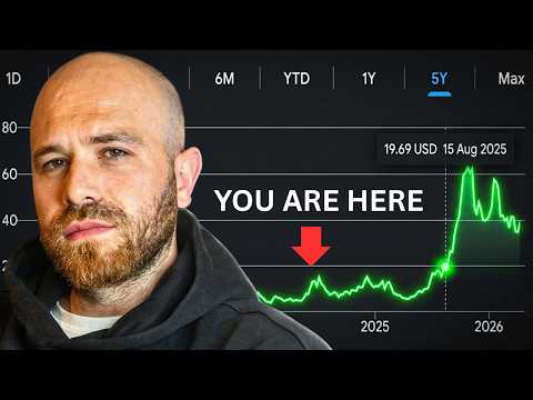 Give Me 8 Minutes I Will Fix Your Trading By 500%