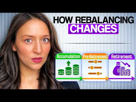 Why “Just Rebalance” Isn’t Helpful (How to Rebalance Without Overthinking It)
