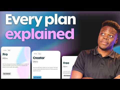 HeyGen Pricing, Credits & Plans (Everything you need to know)