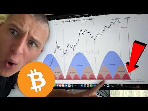 BITCOIN: THIS WILL GET WORSE...