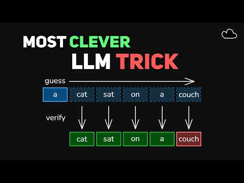 This Simple Trick Made ALL LLMs 2x Faster