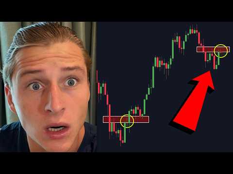 BITCOIN HISTORY IS REPEATING...