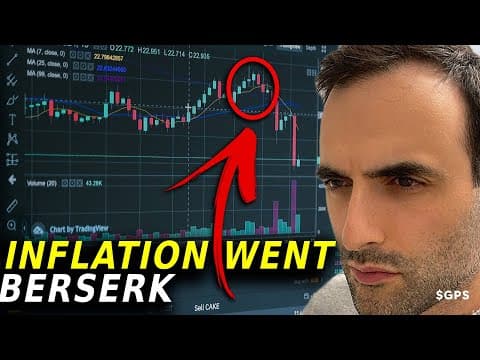 What's Really Happening With Gold and Silver