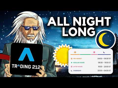 24/5 Trading On Trading 212 - Is It Actually Worth It?