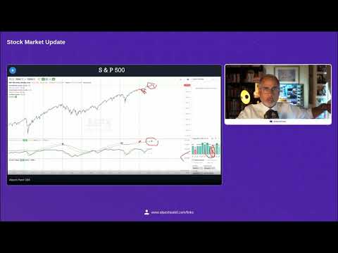 Don't Panic Sell! Master Market Downturns Like a Pro