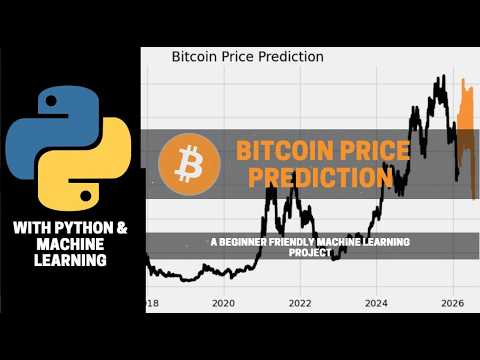Bitcoin Price Prediction with Python & Machine Learning