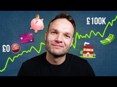 The Best Order to Use Your Money For Maximum Returns