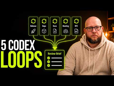 5 Engineering Loops I'd Actually Run with Codex