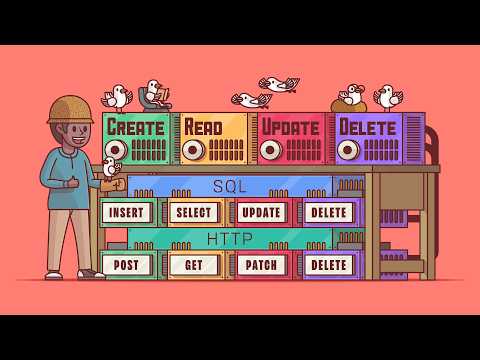 Understanding CRUD Operations in SQL: Understanding CRUD Operations & Connecting to SQL