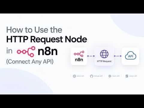 How to Use the HTTP Request Node in n8n | Connect Any API