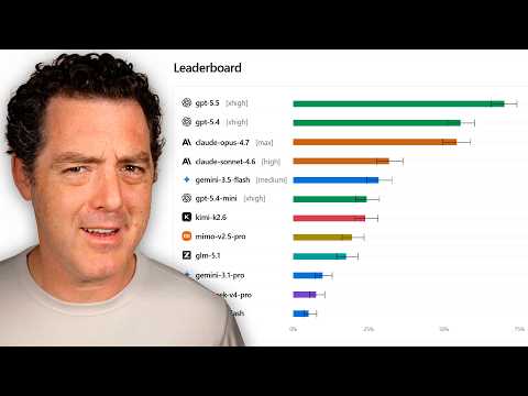 DeepSWE just changed the benchmark game...