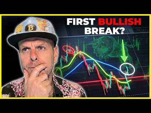 BREAKING: 900 DAY BULLISH BREAKOUT