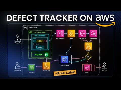 Build a Defect Tracker Using AWS (Serverless Project)