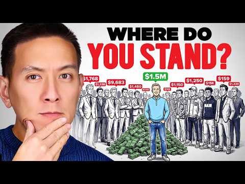 Average Net Worth By Age (2026): Are You Ahead or Behind?