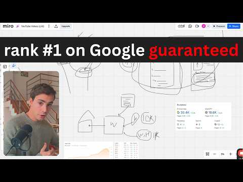 ranking #1 on google made me $1M (full blueprint)