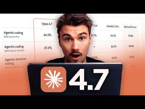 Claude Opus 4.7 is AMAZING! Full Breakdown + Testing Results