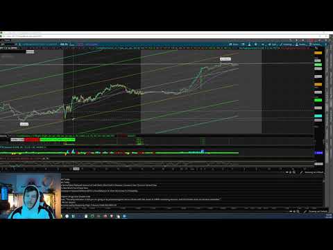 STOCK MARKET IS RUNNING SO HARD DUDE