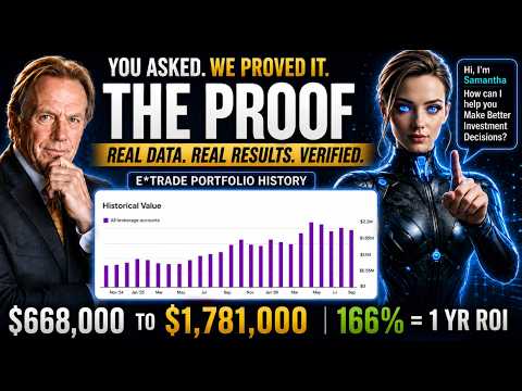 "Can You Prove Your Claims?" 166% ROI