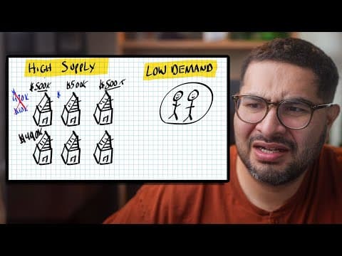 This Is Why The Housing Market Sucks Right Now