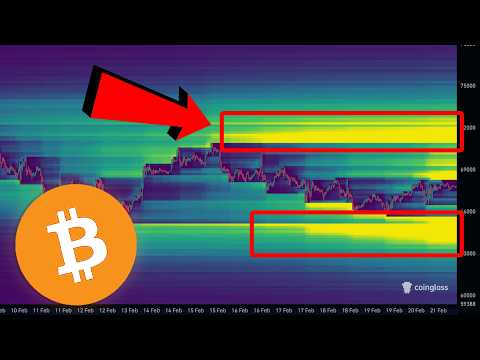 HISTORIC BITCOIN TRAP REPEATS...