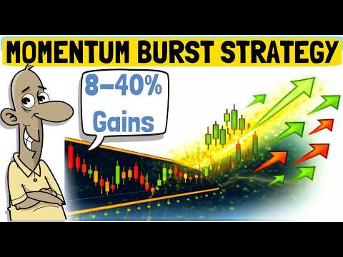 Momentum Burst: How to Catch Breakouts Early