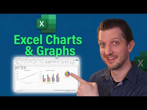How To Build Your Excel Charts & Graphs