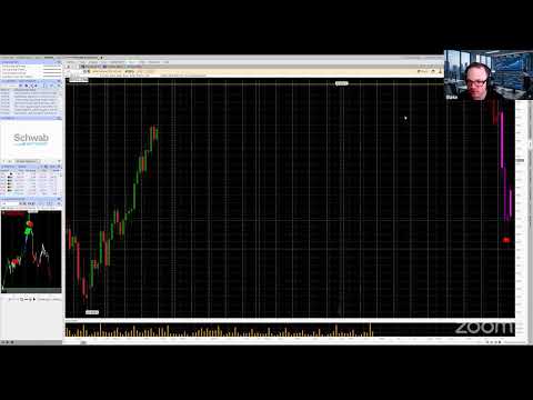 Jack is Back in Action Follow his Trades TODAY