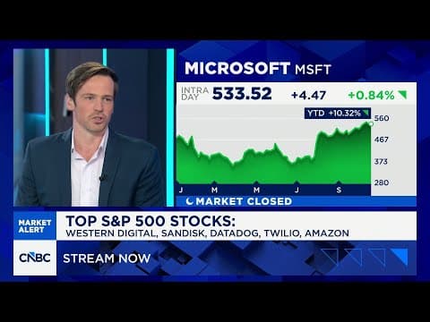 Bond market is in control of the narrative, says Citi's Tyler Radke