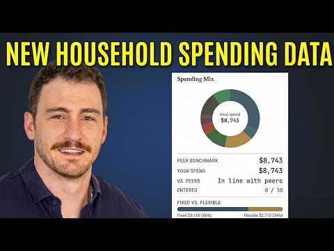 Is Your Spending "Reasonable" - THIS Data Will Tell You