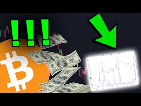 BITCOIN... THIS CHART CHANGES EVERYTHING