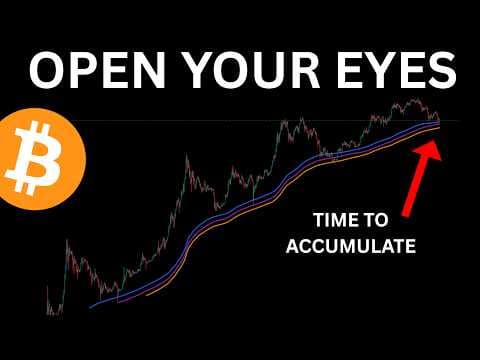 BITCOIN: THE BOTTOMING PROCESS