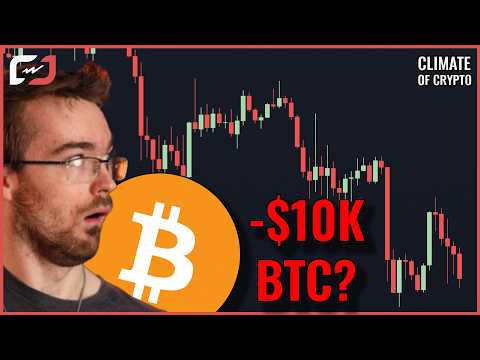 Bitcoin Could Reject HARD At The 200 DSMA! Can Bitcoin HOLD?